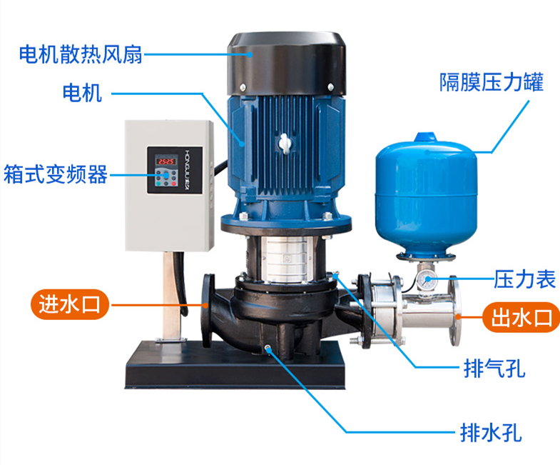 恒压变频供水设备